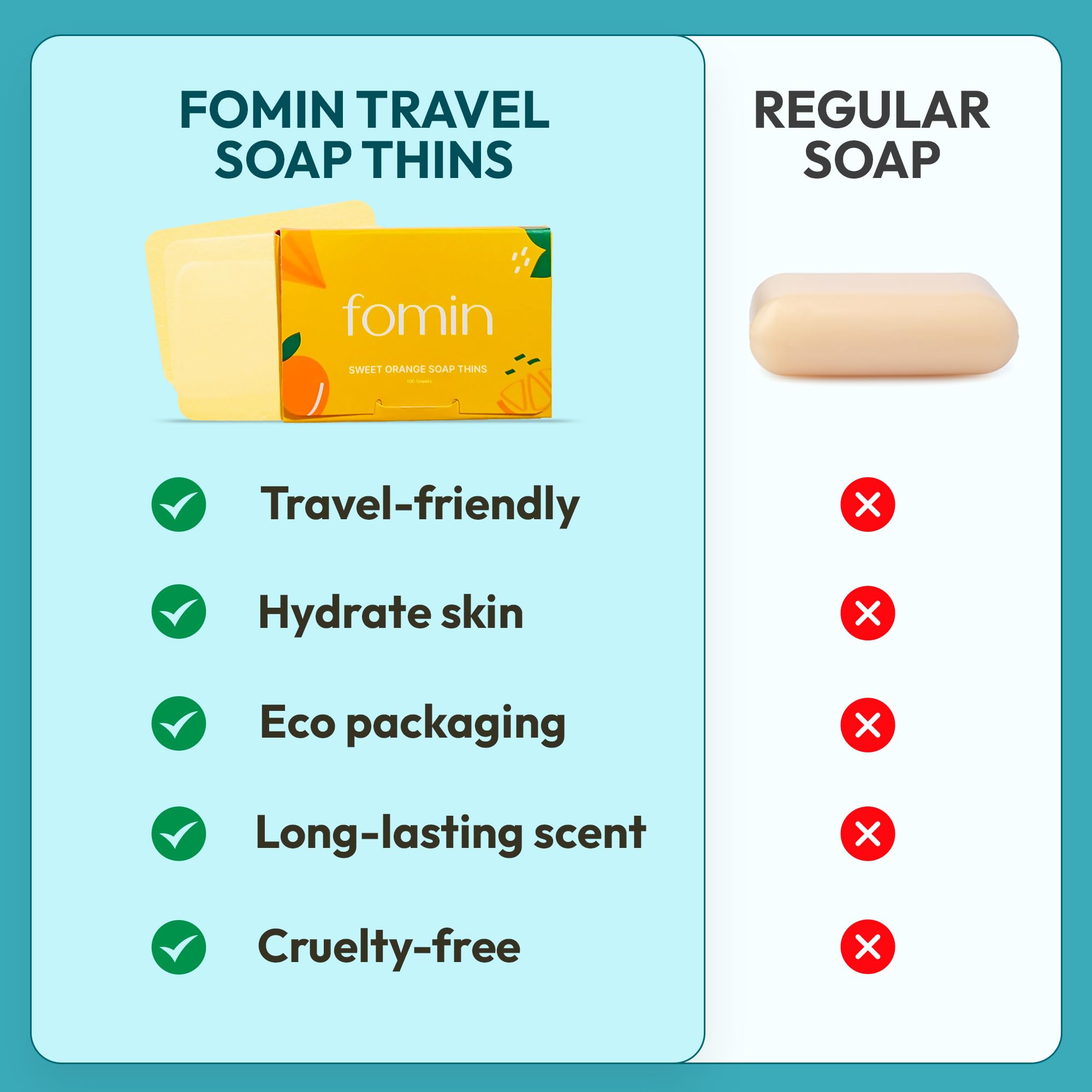 FOMIN - Antibacterial Paper Soap Sheets for Hand Washing - (100 Sheets) Lavender Portable Travel Soap Sheets, Dissolvable Camping Mini Soap, Portable Hand Soap sheet